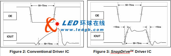 (q)оƬ푑ă(yu)݌F(xin)߮|(zh)<a href=http://www.ds-360.com/company/1.htm target=_blank>LED@ʾ</a>