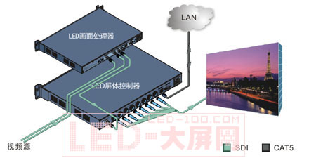 CREATOR(chung)<a href=http://www.rwq8y.cn/company/1.htm target=_blank><a href=http://www.rwq8y.cn target=_blank>LED@ʾ</a></a>wϵy(tng)͑(yng)ýQ