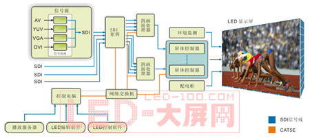 CREATOR(chung)<a href=http://www.rwq8y.cn/company/1.htm target=_blank><a href=http://www.rwq8y.cn target=_blank>LED@ʾ</a></a>wϵy(tng)͑(yng)ýQ