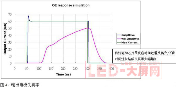 <a href=http://www.rwq8y.cn/company/1.htm target=_blank><a href=http://www.rwq8y.cn target=_blank>LED@ʾ</a></a>|(zh)(q)·O(sh)Ӌ