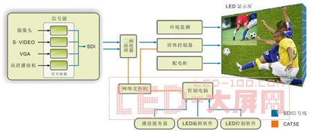 CREATOR(chung)P5ȫ҃(ni)<a href=http://www.rwq8y.cn/company/1.htm target=_blank><a href=http://www.rwq8y.cn target=_blank>LED@ʾ</a></a>