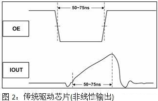 <a href=http://www.rwq8y.cn/company/1.htm target=_blank><a href=http://www.rwq8y.cn target=_blank>LED@ʾ</a></a>|(zh)(q)(dng)·O(sh)Ӌ(j)